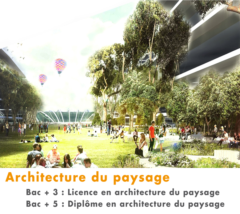Architecture du paysage
